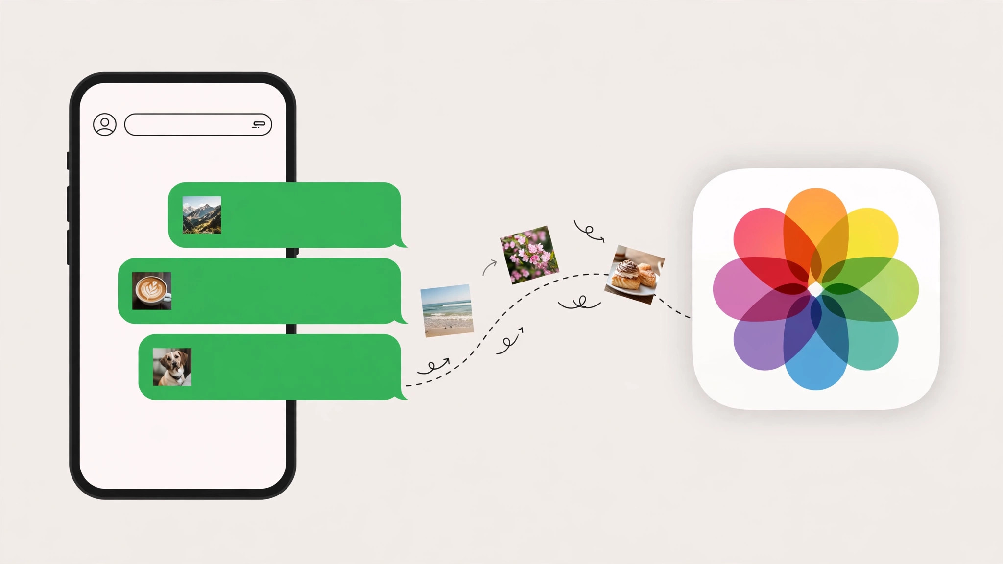iPhone Messages photos flowing into the Photos app