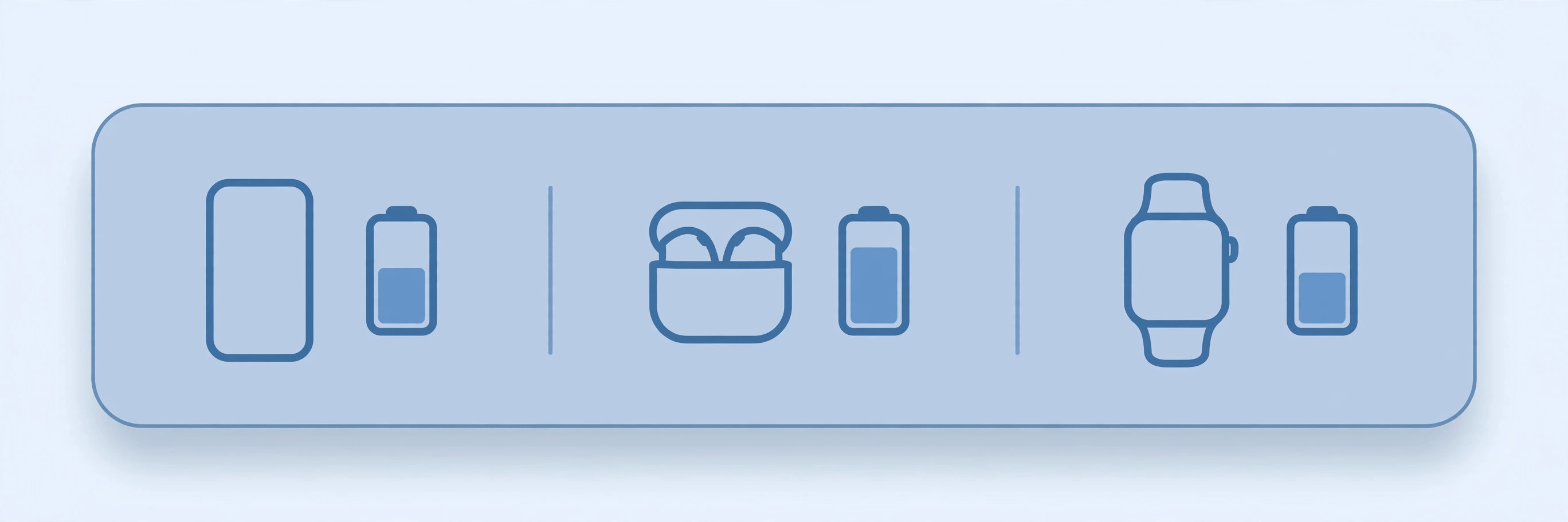 Mac desktop showing the Batteries widget with charge levels for iPhone, AirPods and Apple Watch