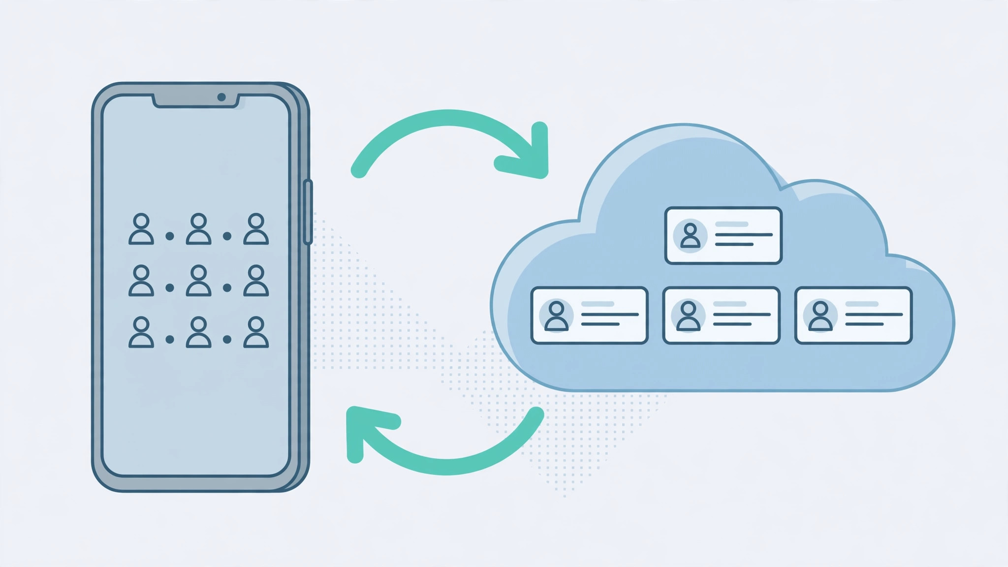 iCloud.com restore contacts screen showing archived contacts backups to pick from