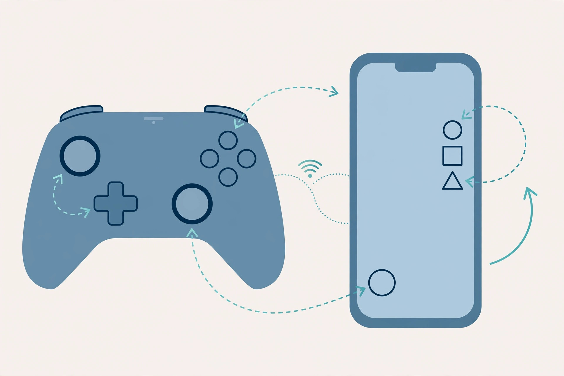 iPhone Settings showing Game Controller options for remapping buttons on a paired wireless game controller