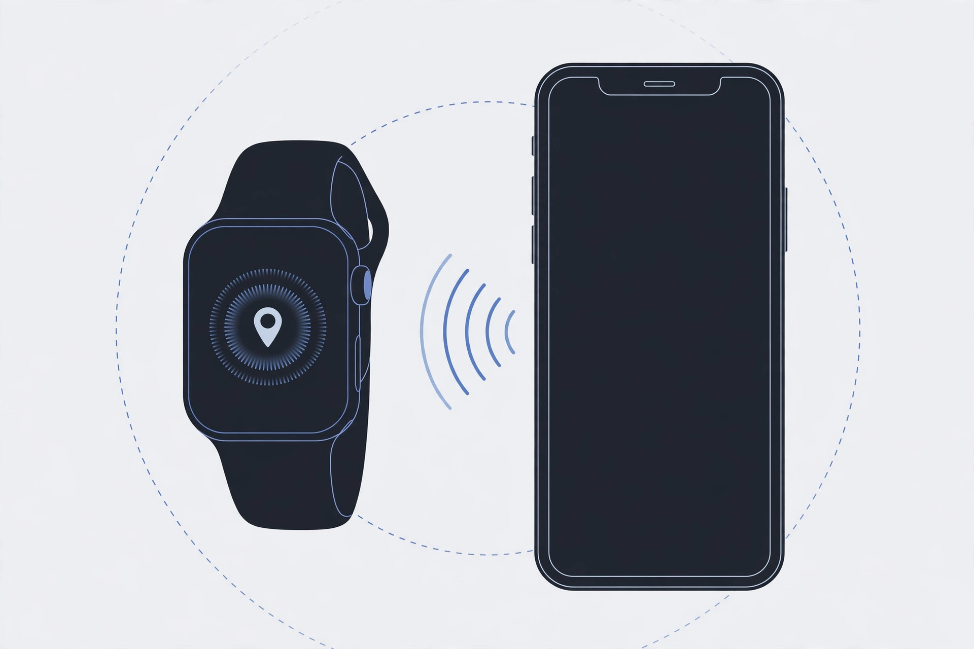 iPhone showing the Find My Play Sound screen and an Apple Watch with the ping-iPhone Control Center button