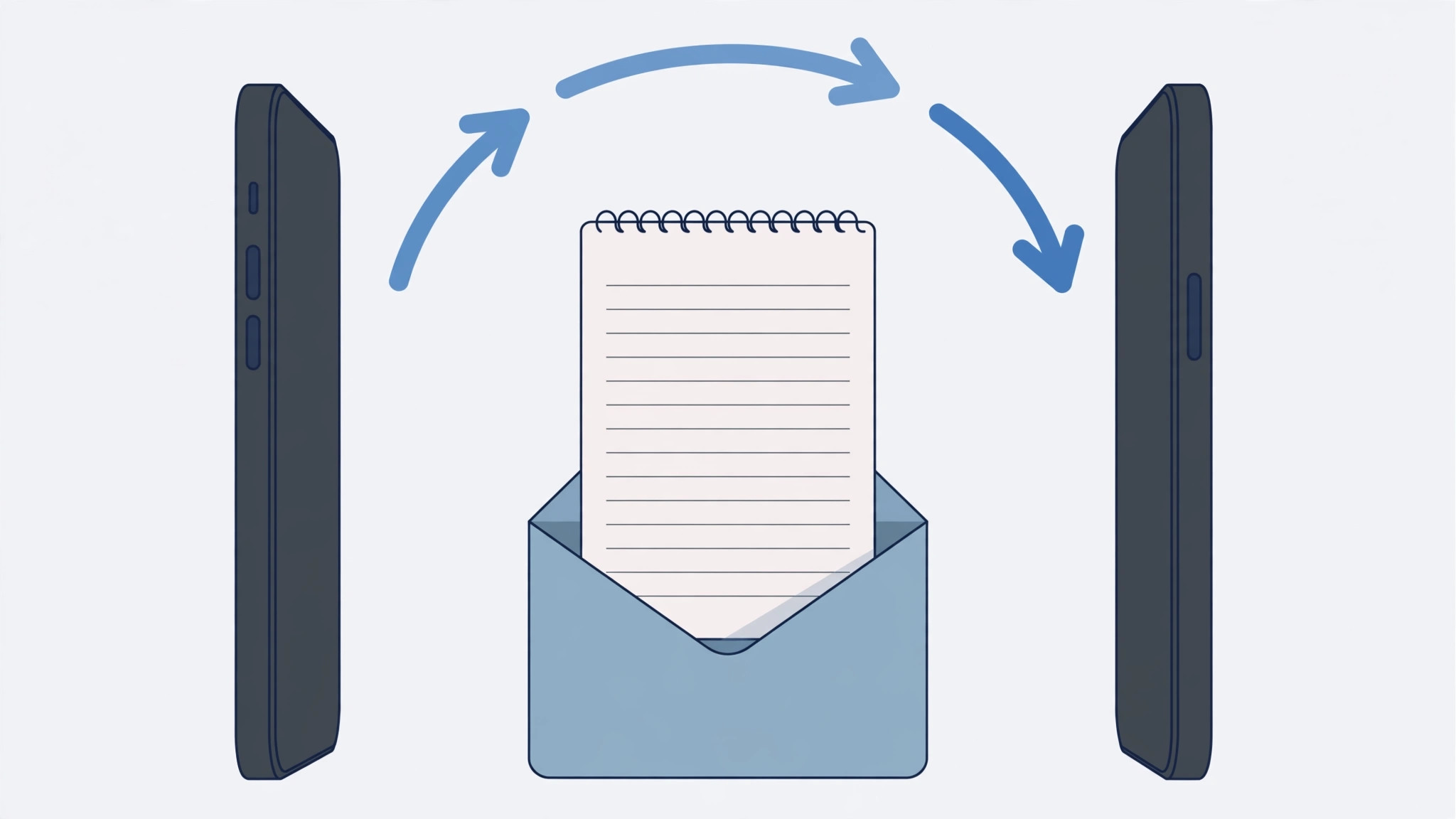 iPhone Notes syncing through Gmail to an Android phone