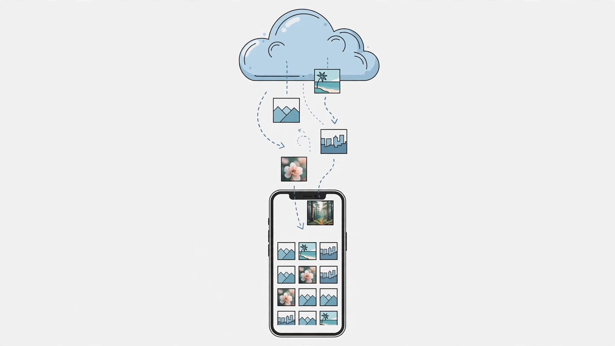 iCloud Photos downloading original photos to an iPhone from the cloud