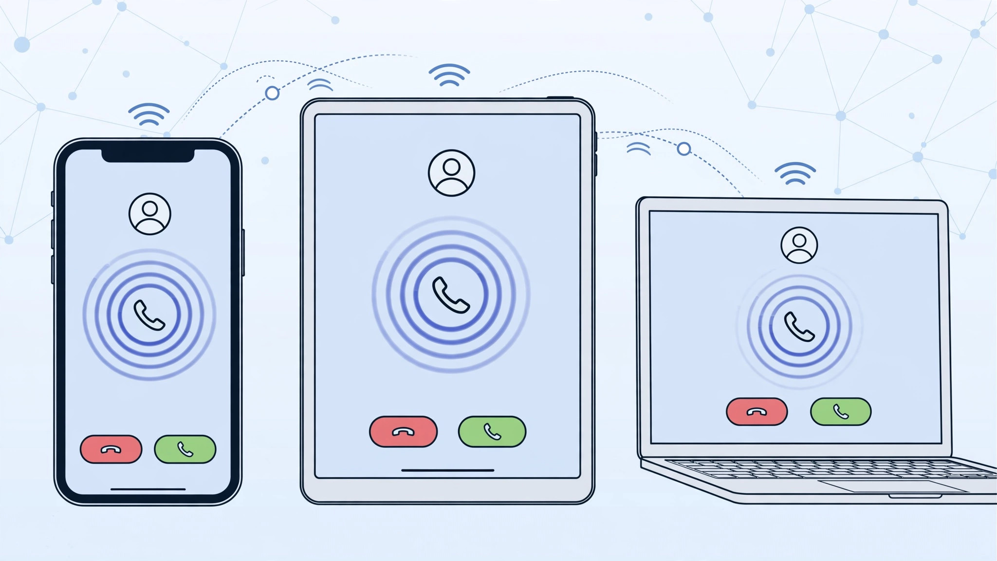 iPhone, iPad and Mac all ringing with an incoming call