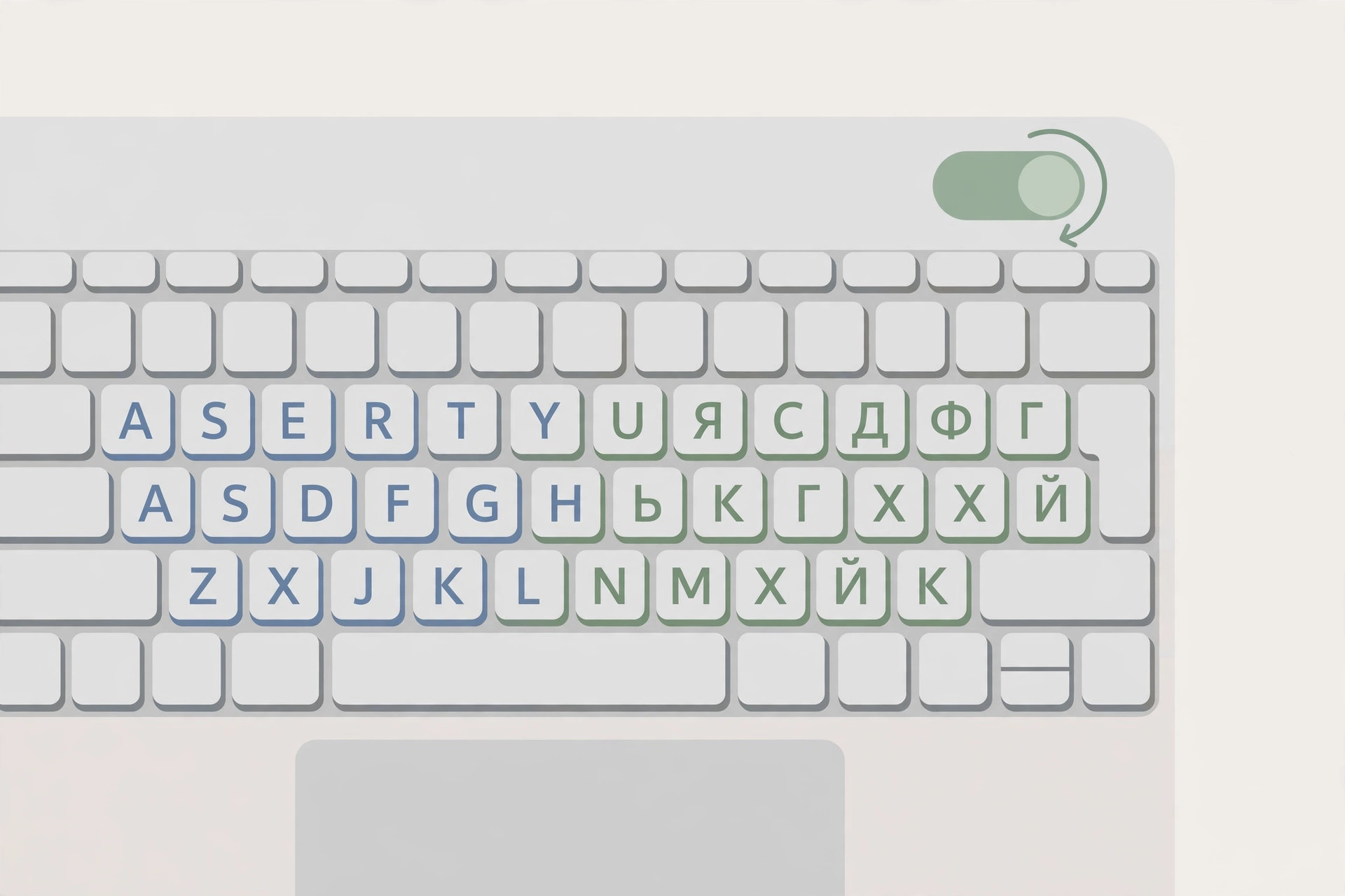 macOS Keyboard settings showing the Text Input Edit button and the input source list