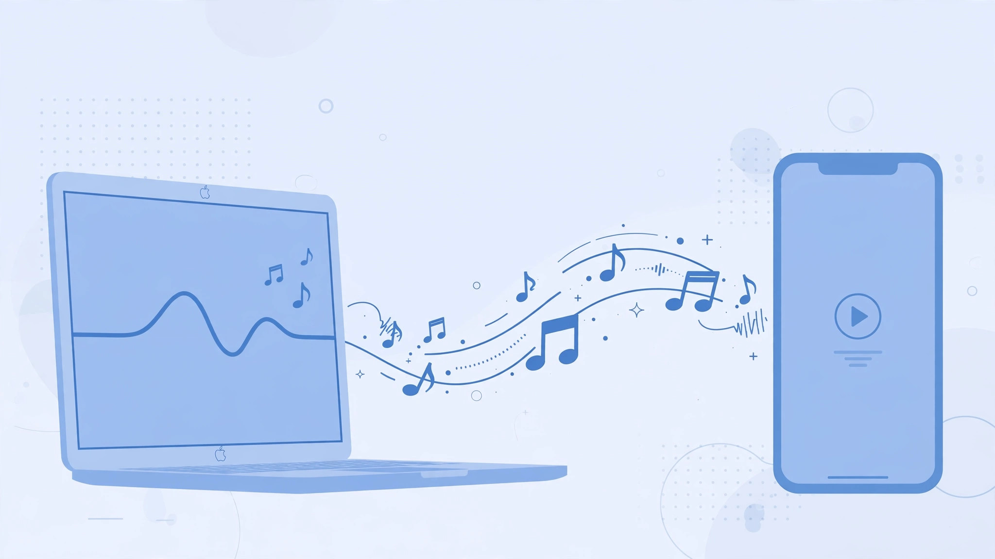 iPhone syncing music with a Mac