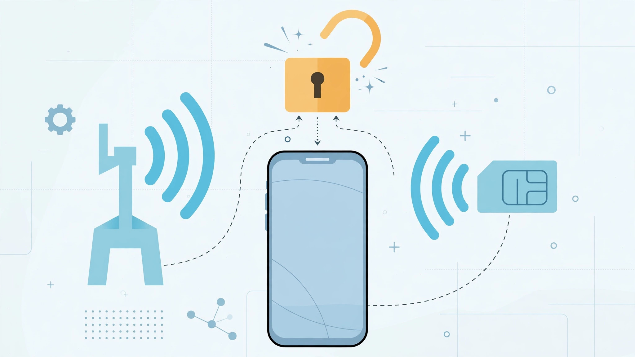 Illustration of unlocking a US-bought iPhone to use with a different carrier